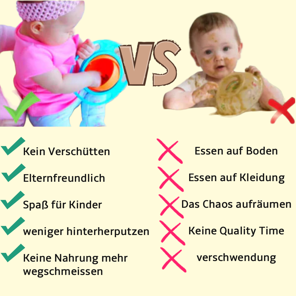 GyroBowl Kinderschüssel - LeichtesLeben